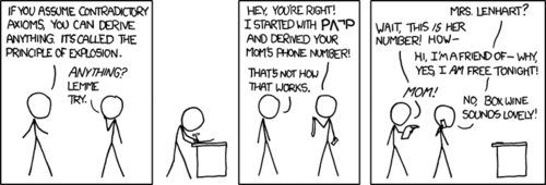 After following a few links off of the Tautology page on Wikipedia (see previous explanation), the Author&rsquo;s creative talent was sparked once again on the&nbsp;Principle of Explosion page. It looks like Logic is a humor-rich mine, I hope we see some more jokes excavated soon!
The following comic is based off a misunderstanding of the Principle of Explosion, which claims that upon asserting a contradiction (a combination of two conflicting propositions), one can infer that any other proposition is true. In the comic, the Author has decided to replace &ldquo;proposition&rdquo; with &ldquo;your mom&rsquo;s phone number&rdquo; (not a proposition, but a piece of information), possibly for humorous value. The character starts with the logical statement &ldquo;P and not P&rdquo; and derives a series of digits, which turns out to actually be the phone number of the other character&rsquo;s mother.
Having gained an older woman&rsquo;s phone number through the improper use of a logical device, the second character then calls her. In a shocking and quite humorous turn of events, the mother sets up a date with her son&rsquo;s friend - much to the chagrin of her son. To wrap up this excellent punchline the Author mentions boxed wine, a well-known &ldquo;funny beverage.&rdquo;