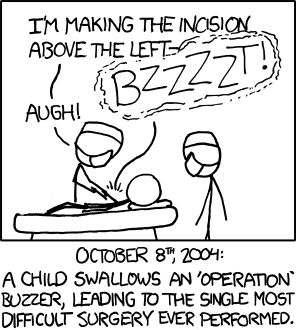 The popular children&rsquo;s game Operation&nbsp;attempts to simulate the steady hand necessary to perform surgery by asking the players to remove simulated organs from a cartoon character without touching the metal sides of the cavity (thereby closing an electrical circuit and setting off a buzzer).
But wouldn&rsquo;t it be crazy and humorous if a child swallowed that same buzzer mechanism, thereby giving an actual physician the experience of the game during a real surgery? According to the Author, it would.